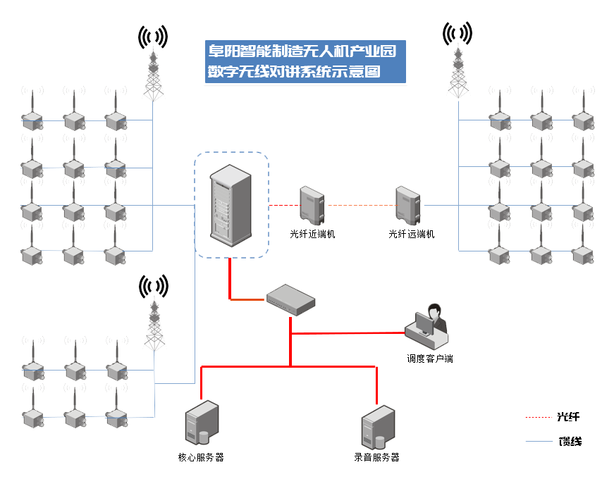 微信截图_20211126141856.png